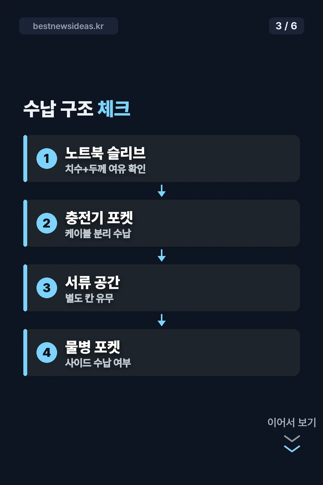 수납 구조 체크