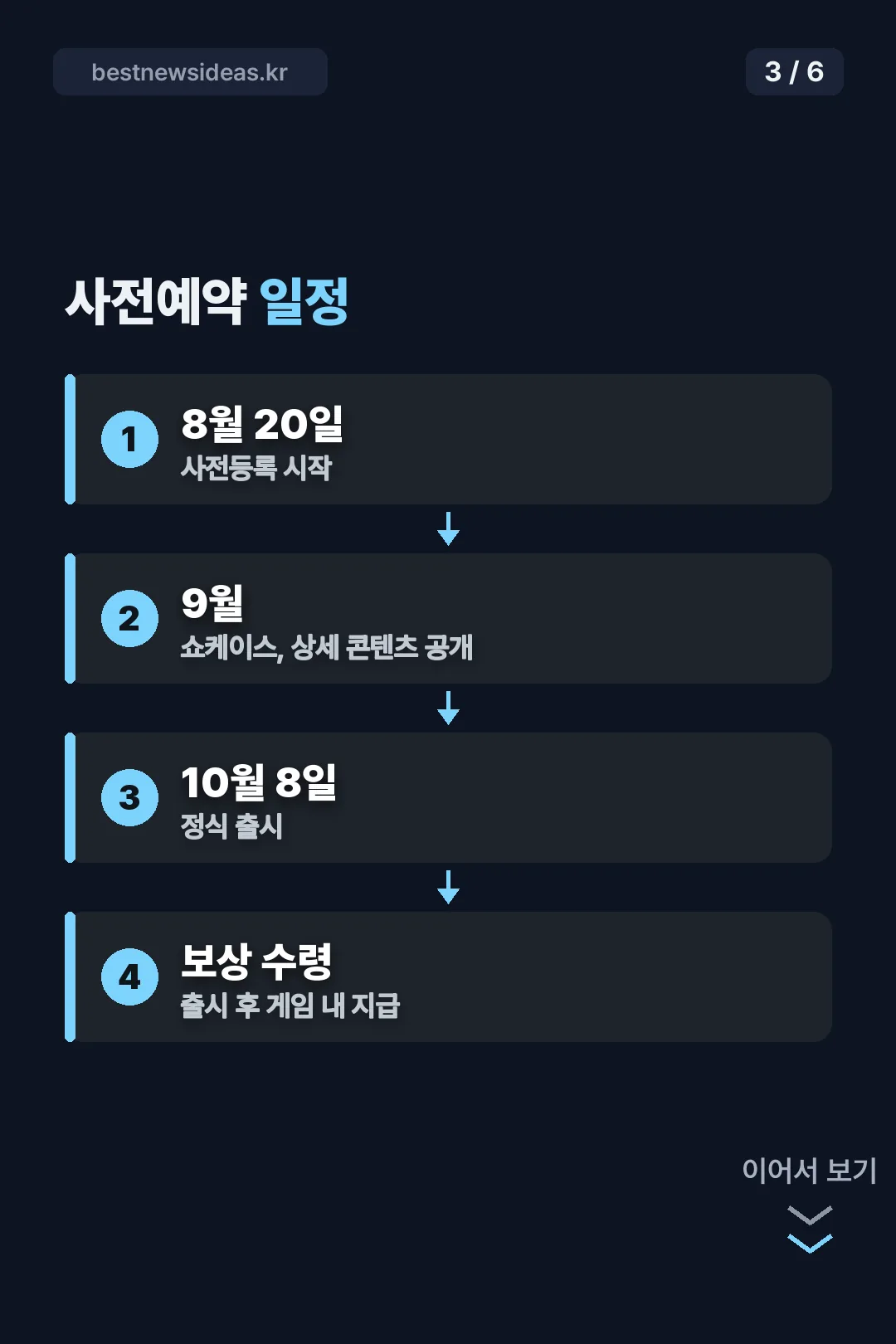 사전예약 일정