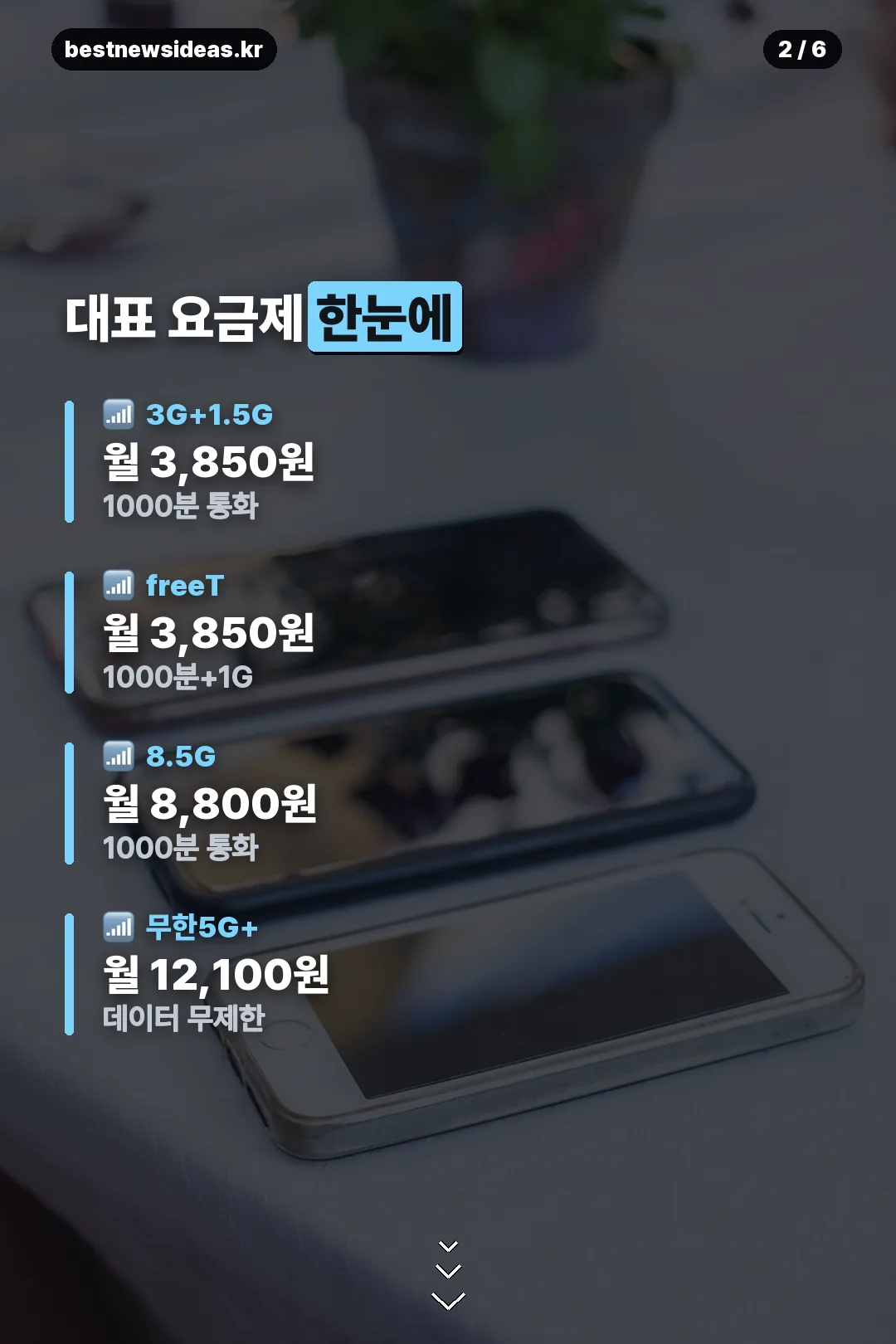 대표 요금제 한눈에