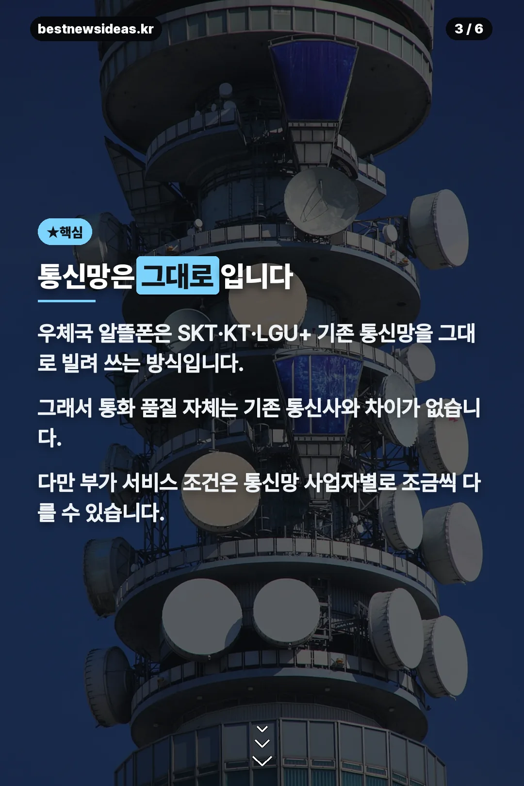 통신망은 그대로 설명