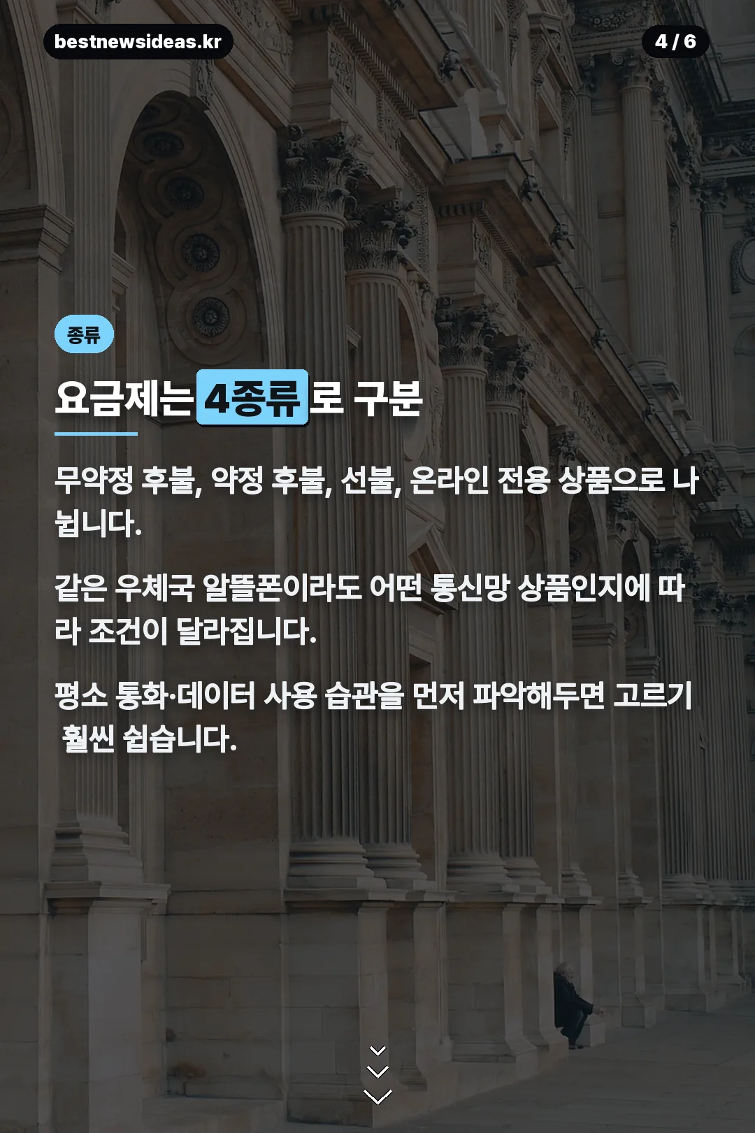 요금제 4종류 구분