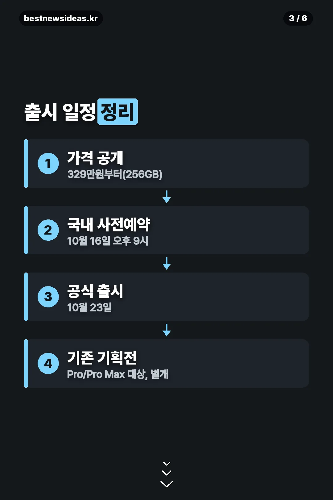 출시 일정 정리