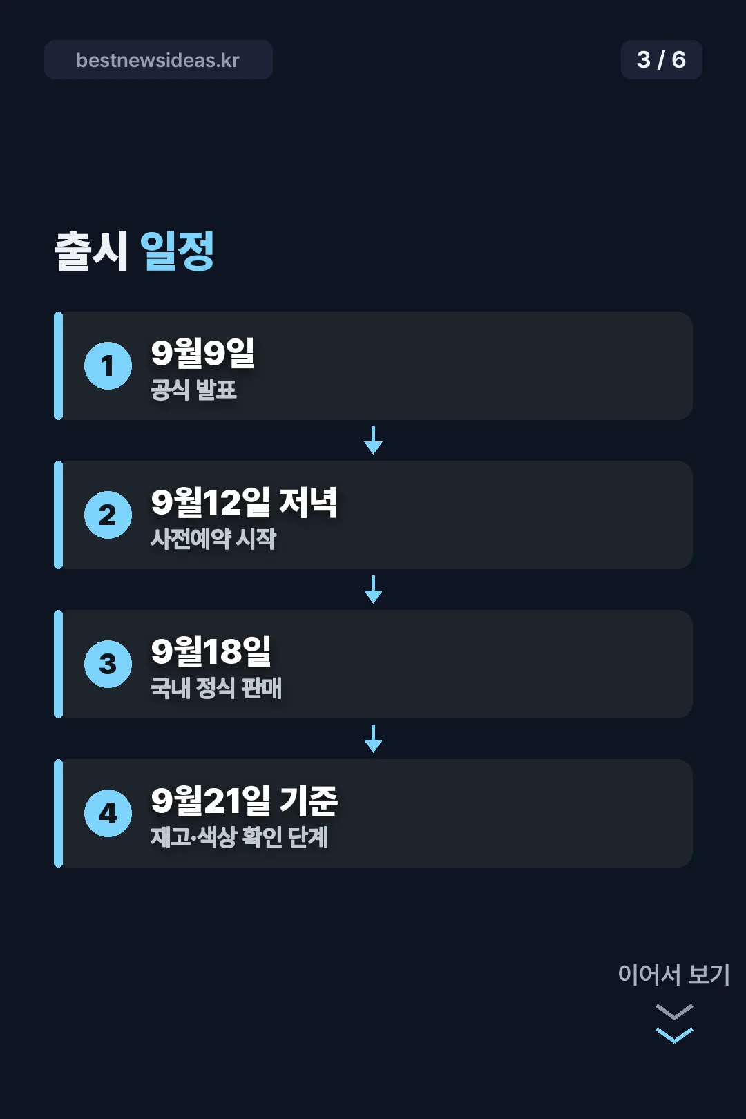 출시 일정