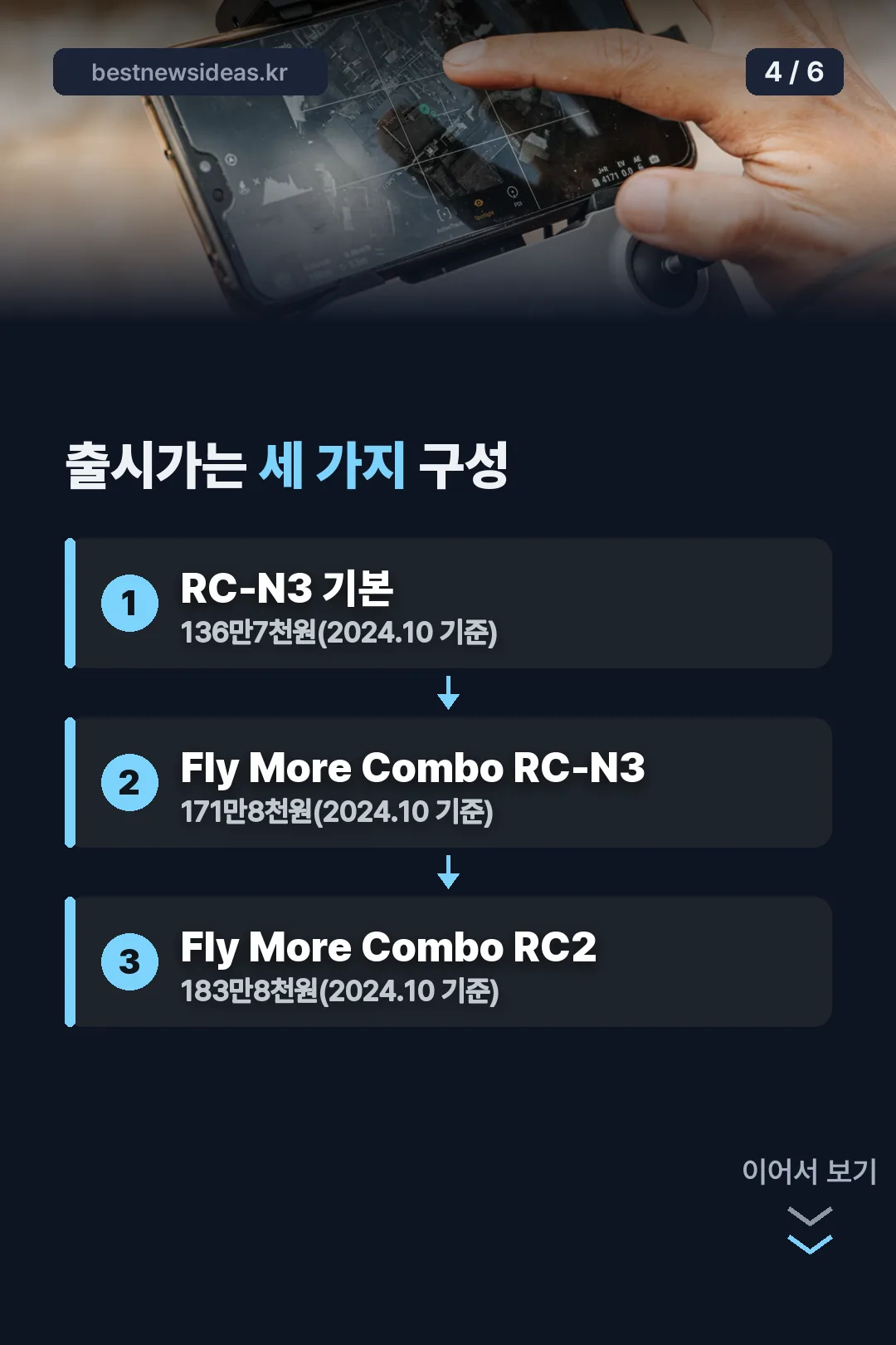 출시가 구성 세 가지