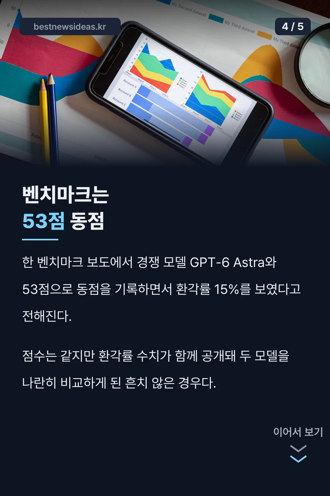 벤치마크 53점 동점 비교